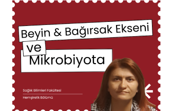 Beyin & Bağırsak Ekseni ve Mikrobiyota