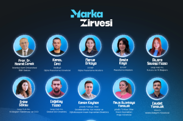 Marka Zirvesi